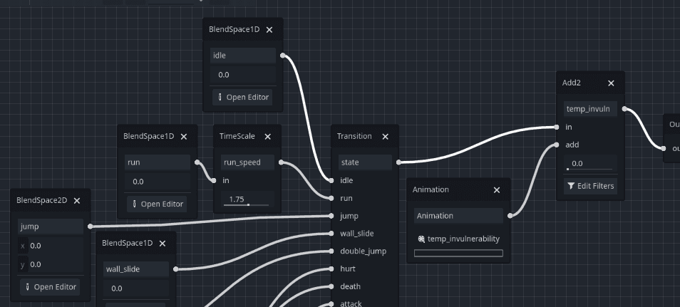 Blend Tree with Transitions image