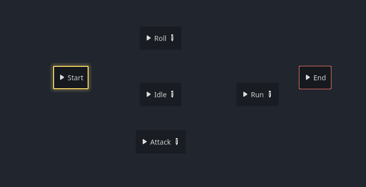 State Machine with Transitions image